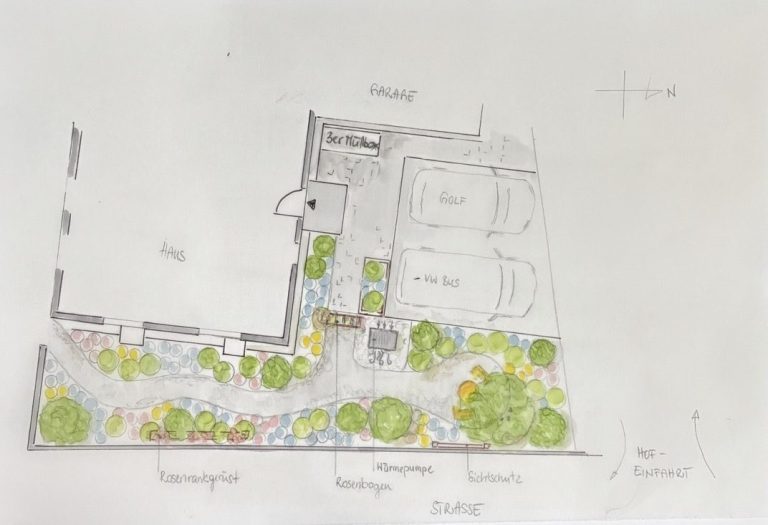 Gartenplanung Bad Waldsee