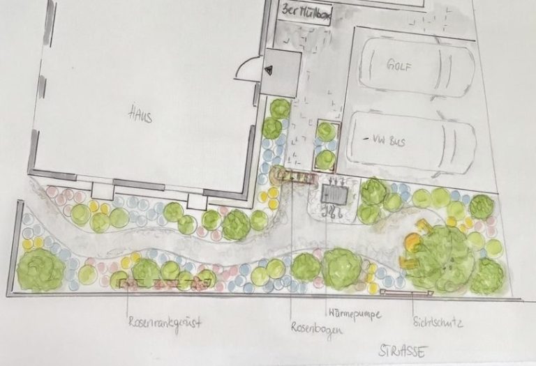 Gartenplanung Bad Waldsee