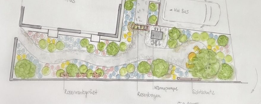 Gartenplan Aulendorf Gartenplanung Zeitpunkt